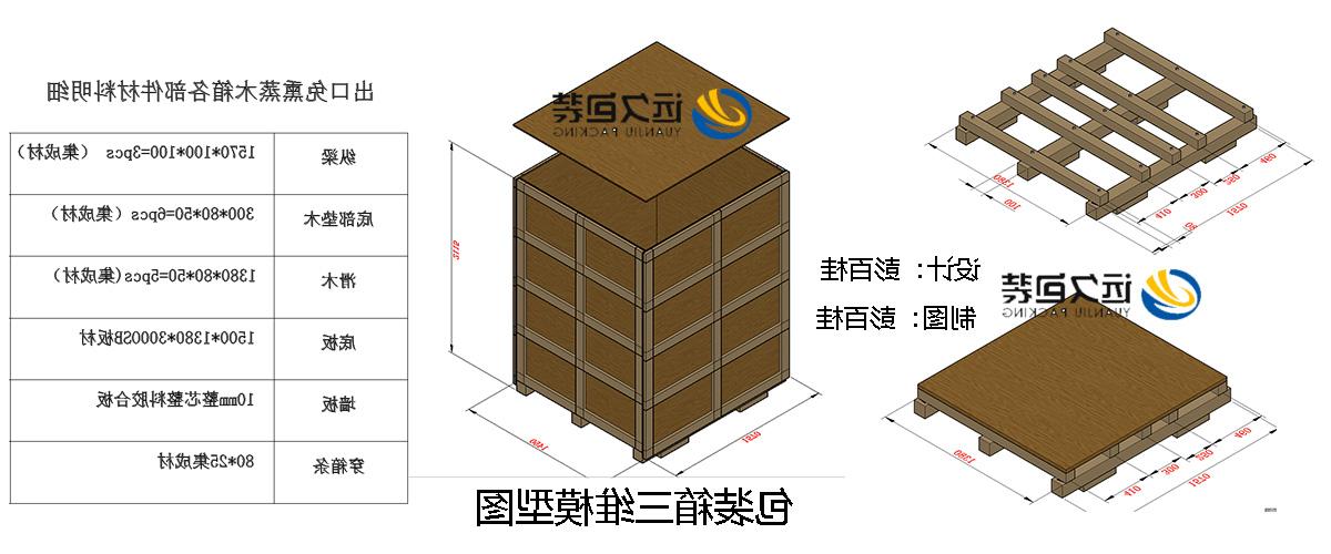 <a href='http://le48.touchmediahk.com'>买球平台</a>的设计需要考虑流通环境和经济性